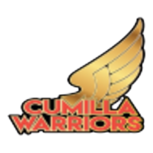 Cumilla Warriors